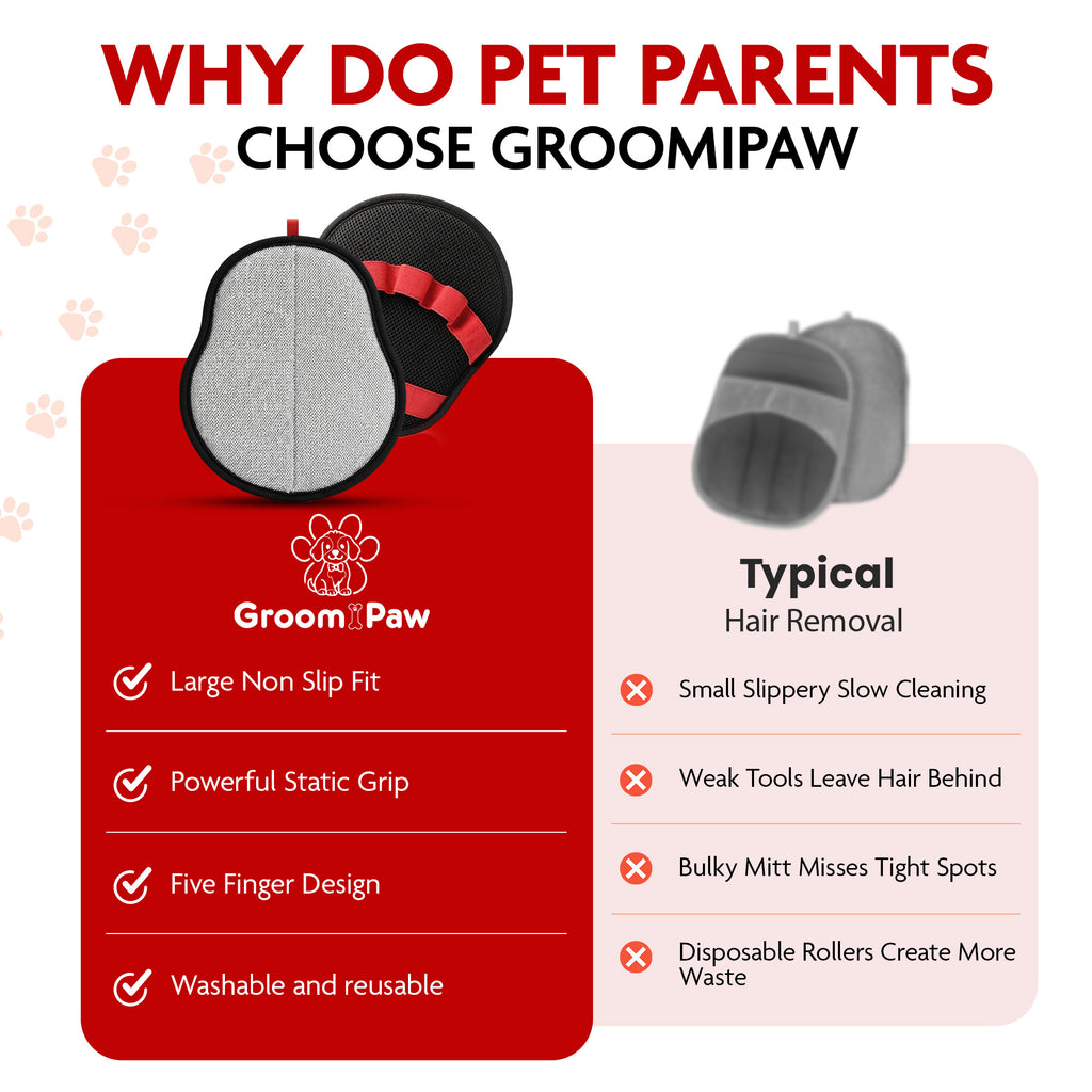 GroomiPaw Pet Hair Removal Glove for Cats & Dogs